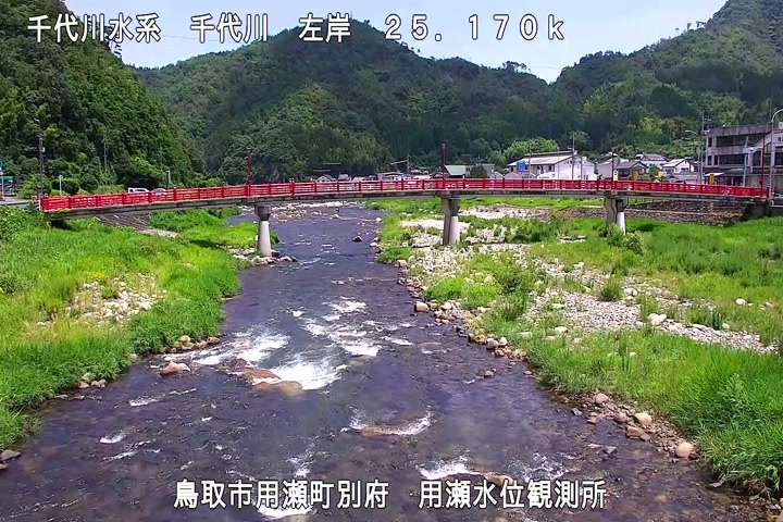 用瀬水位観測所
