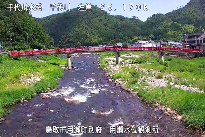 用瀬水位観測所