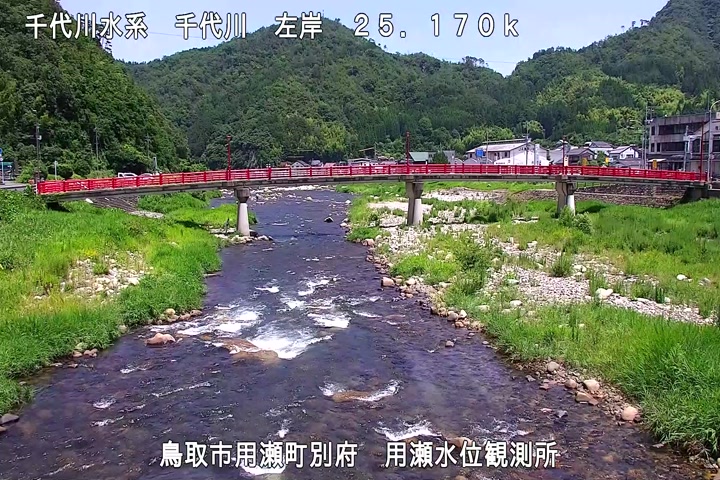 用瀬水位観測所