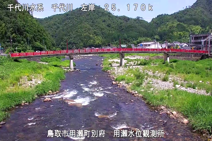 用瀬水位観測所