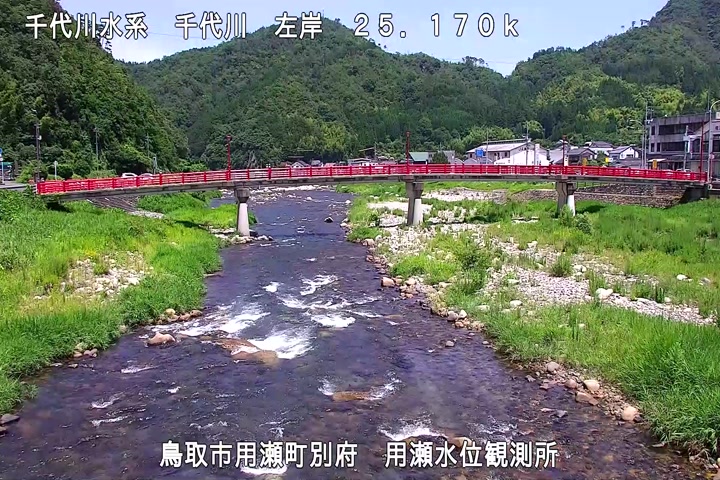 用瀬水位観測所
