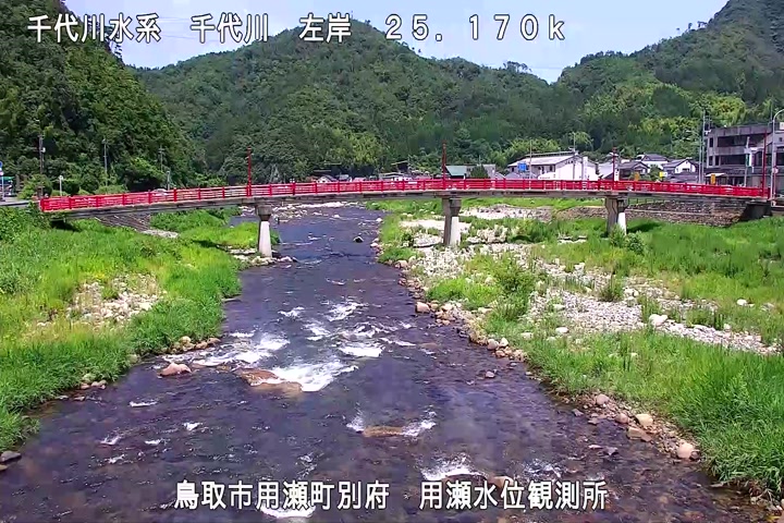 用瀬水位観測所