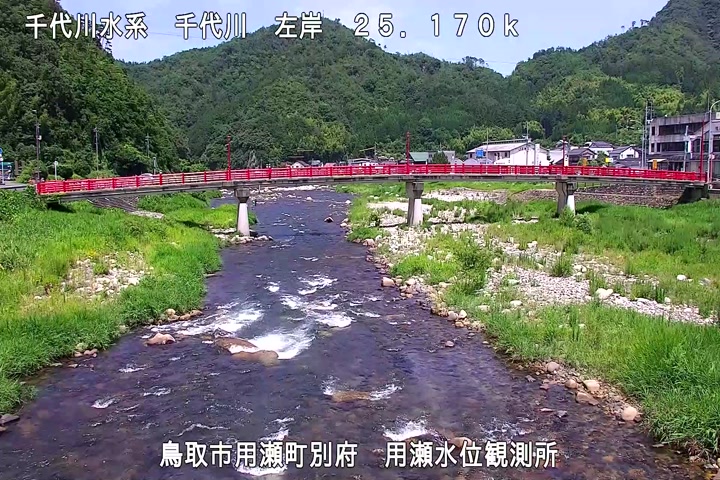用瀬水位観測所