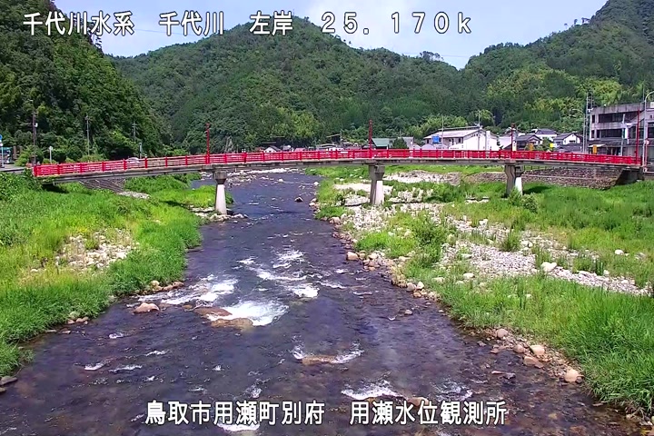 用瀬水位観測所