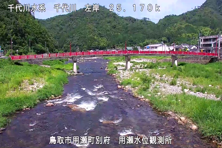 用瀬水位観測所