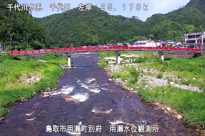 用瀬水位観測所