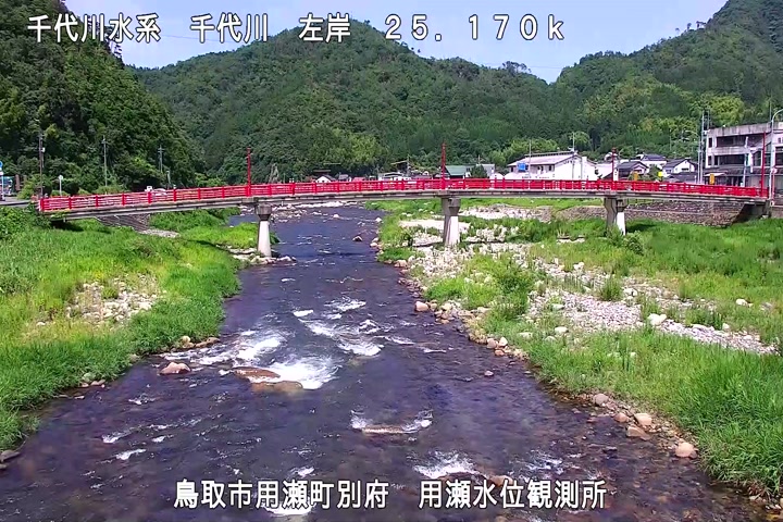 用瀬水位観測所
