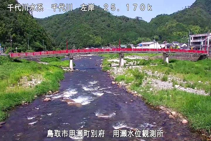 用瀬水位観測所