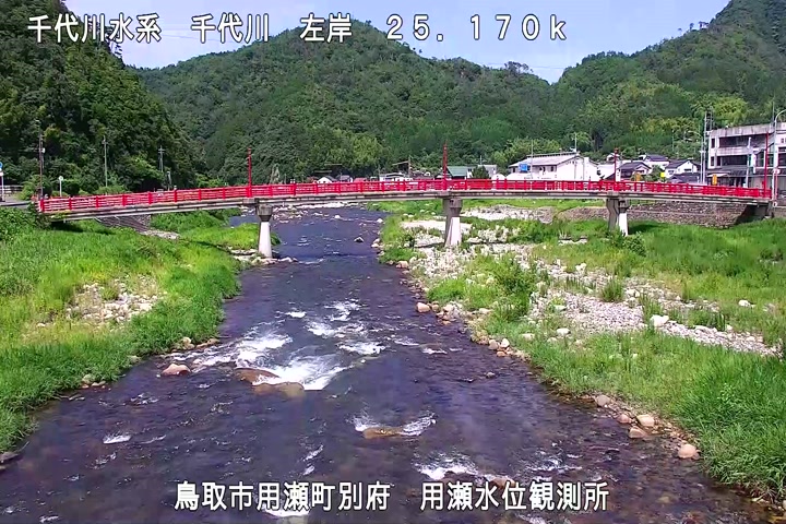 用瀬水位観測所