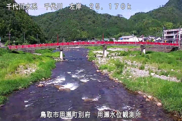 用瀬水位観測所