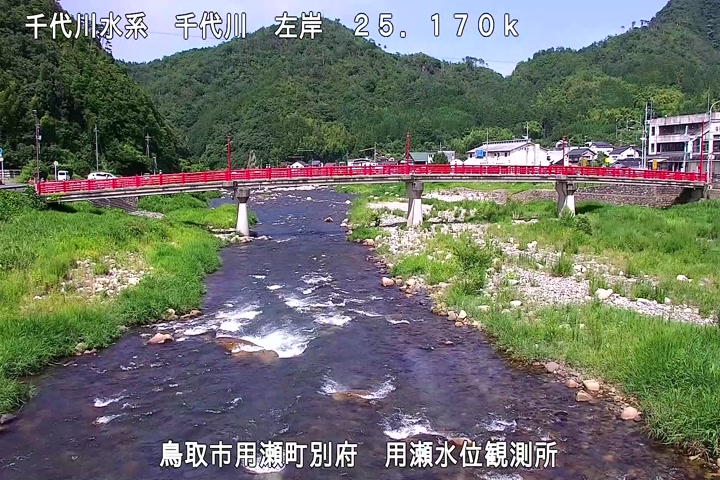 用瀬水位観測所