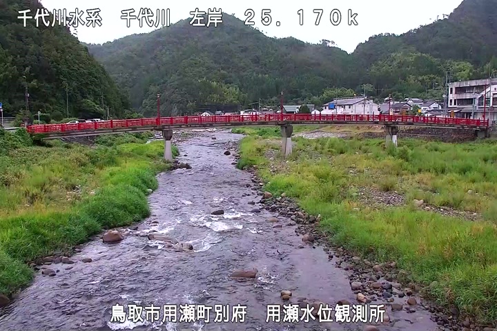 用瀬水位観測所