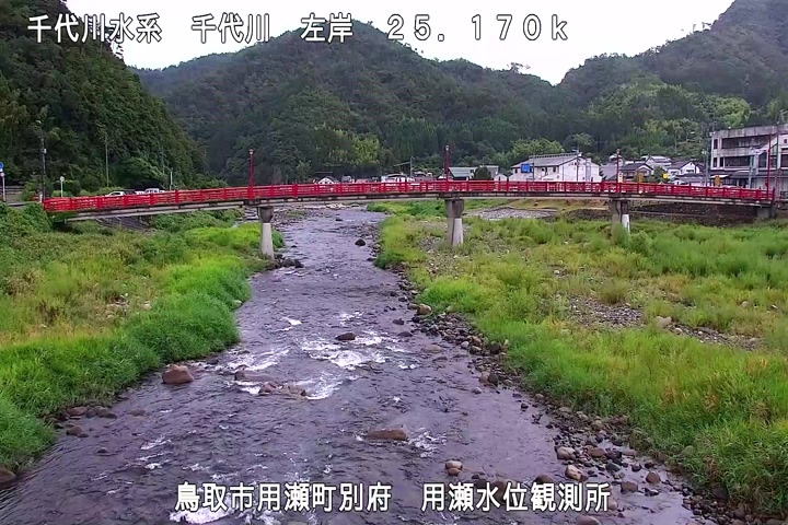 用瀬水位観測所