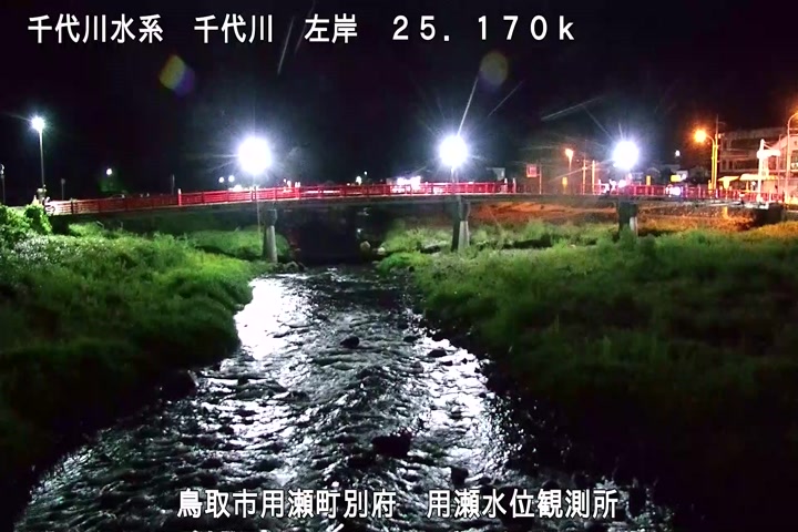 用瀬水位観測所