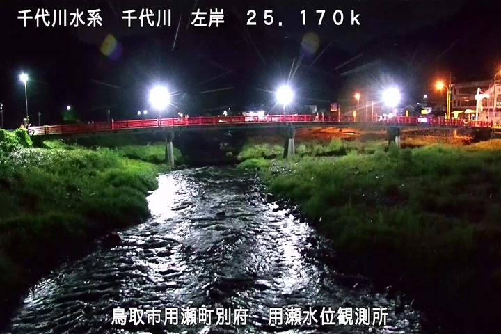 用瀬水位観測所