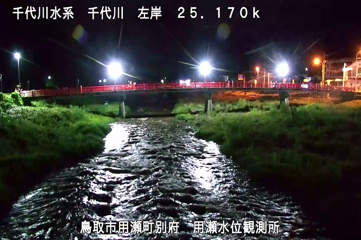 用瀬水位観測所