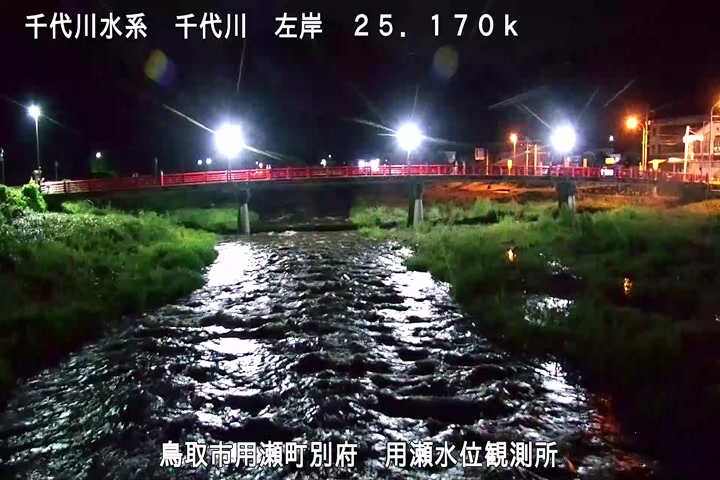 用瀬水位観測所