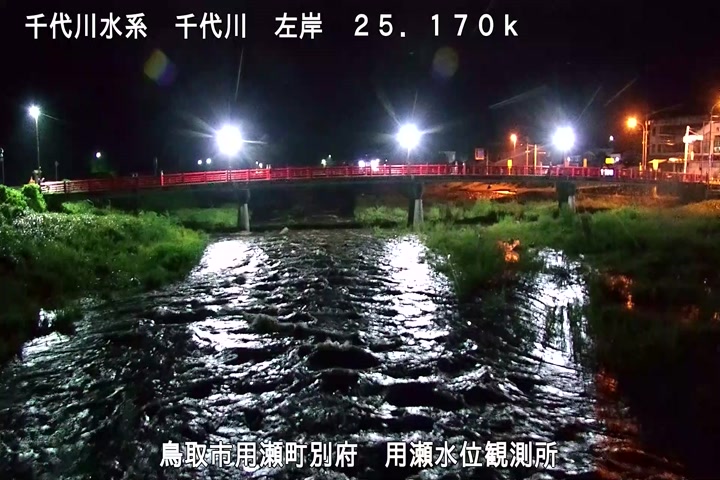 用瀬水位観測所