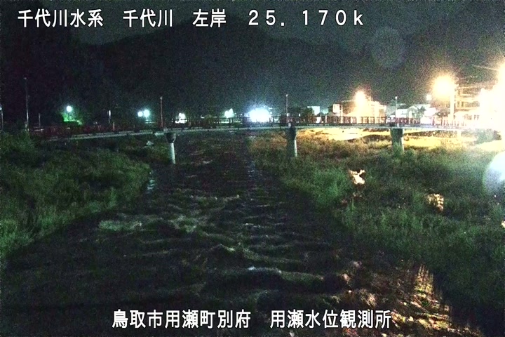 用瀬水位観測所