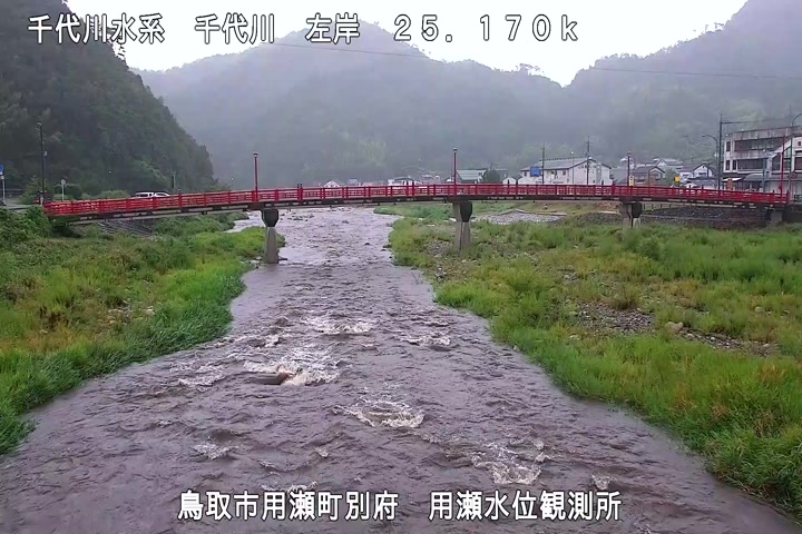 用瀬水位観測所
