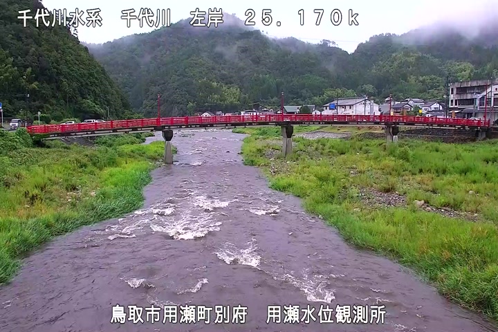 用瀬水位観測所