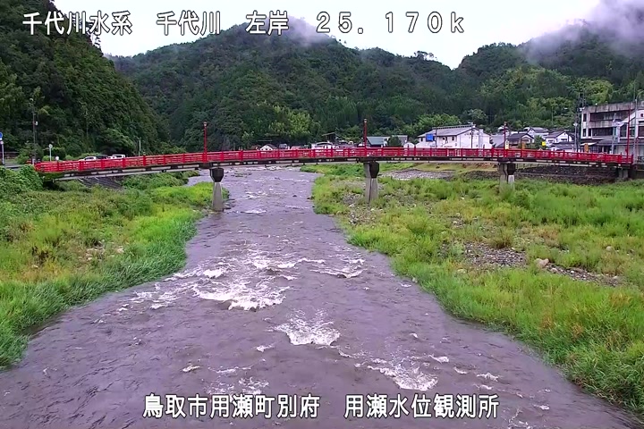 用瀬水位観測所
