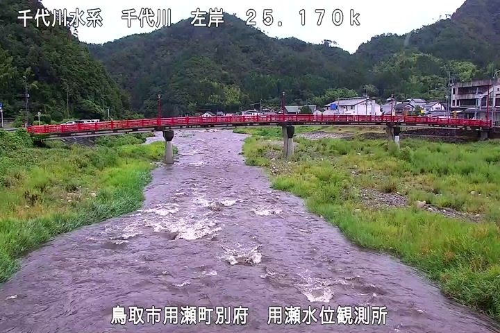用瀬水位観測所