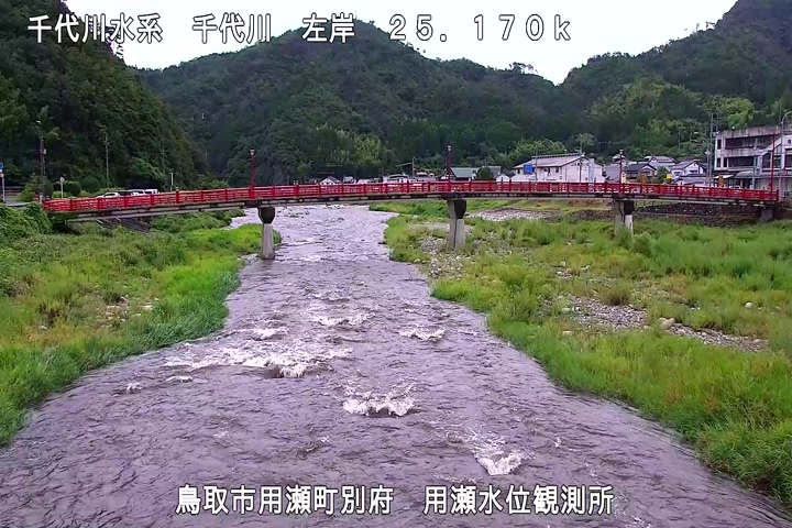 用瀬水位観測所