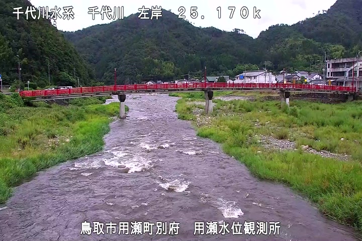 用瀬水位観測所