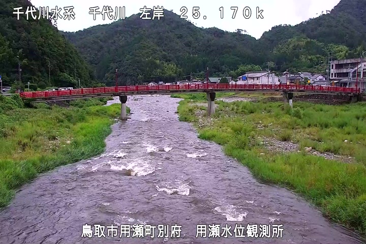 用瀬水位観測所