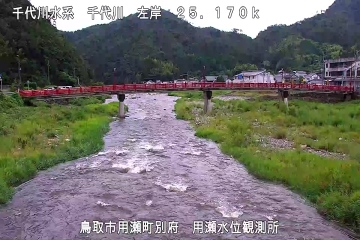 用瀬水位観測所