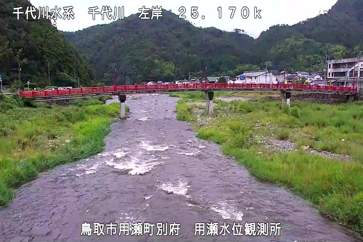 用瀬水位観測所