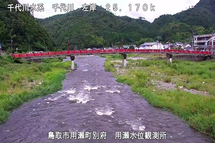 用瀬水位観測所