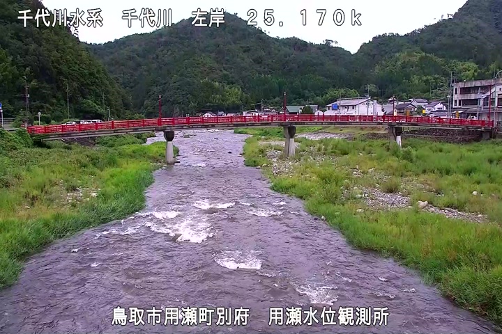 用瀬水位観測所
