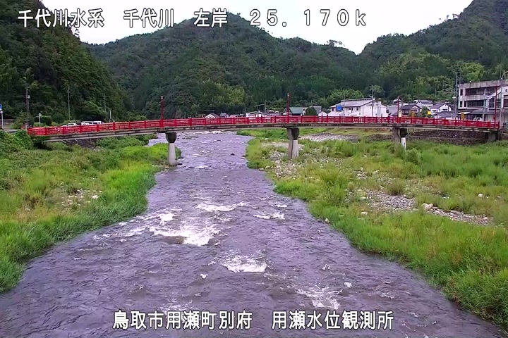 用瀬水位観測所