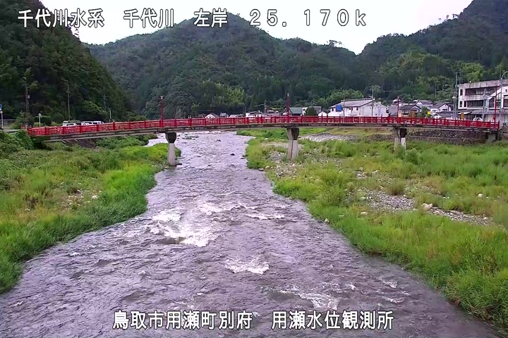 用瀬水位観測所
