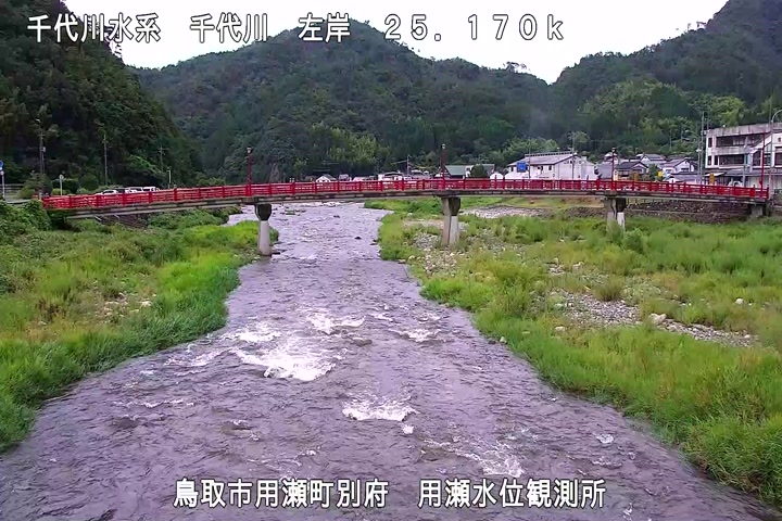 用瀬水位観測所