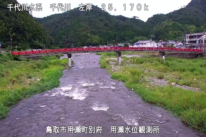 用瀬水位観測所