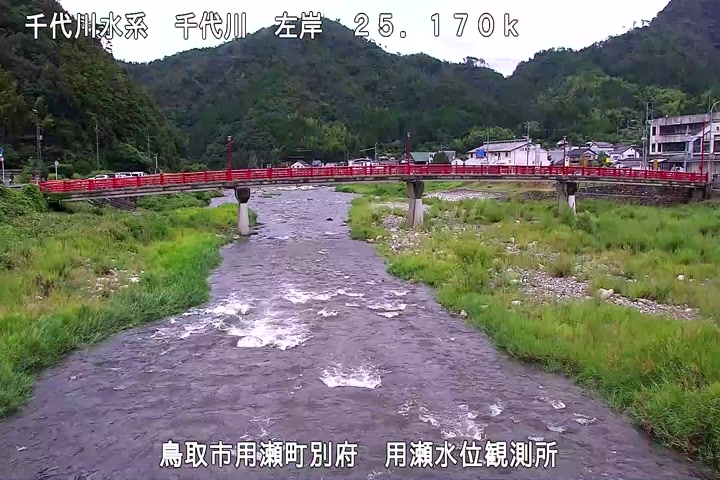用瀬水位観測所