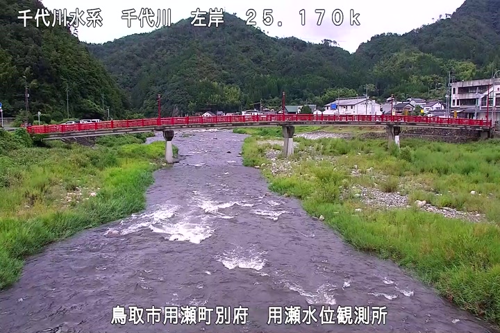 用瀬水位観測所