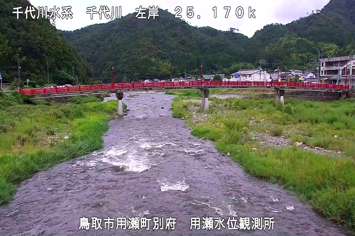 用瀬水位観測所