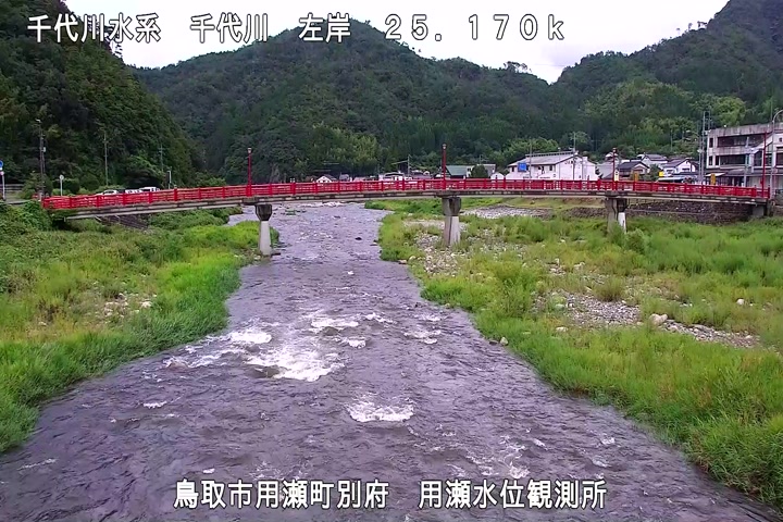 用瀬水位観測所