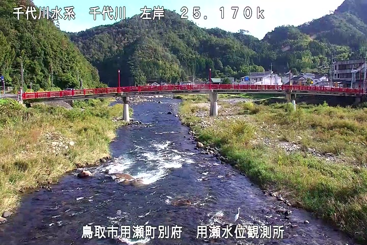 用瀬水位観測所