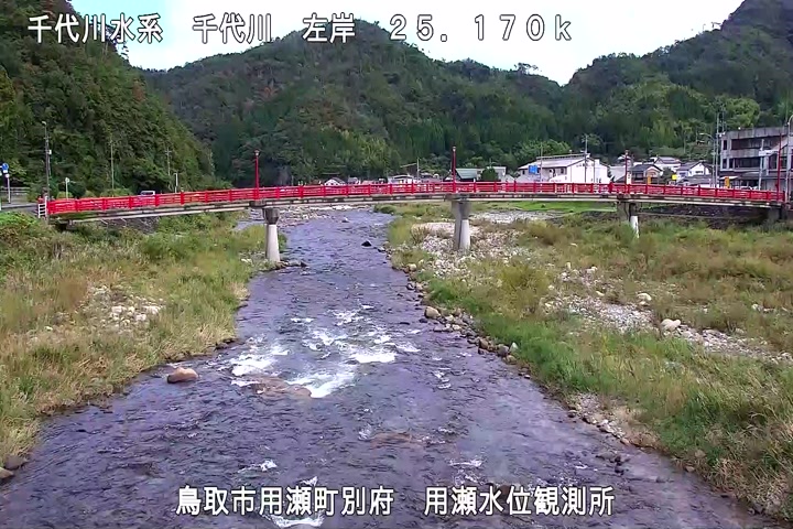 用瀬水位観測所