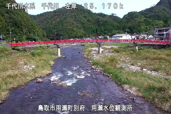 用瀬水位観測所