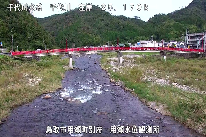 用瀬水位観測所
