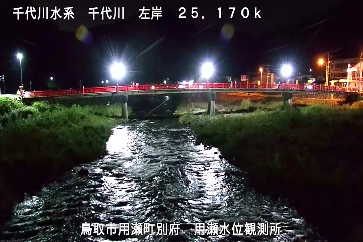用瀬水位観測所