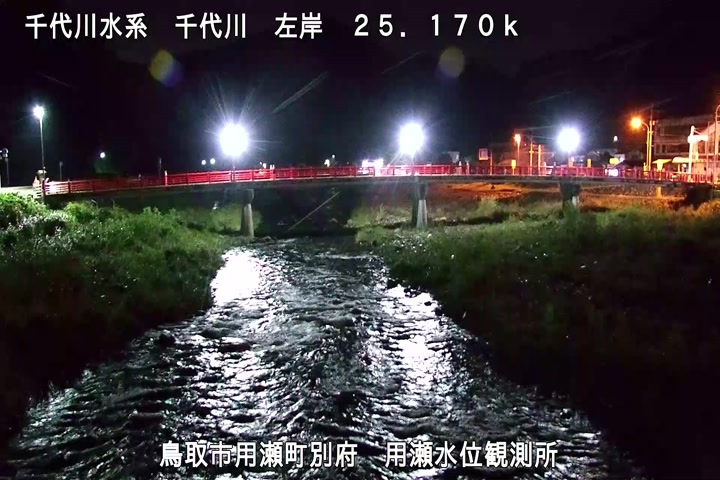 用瀬水位観測所