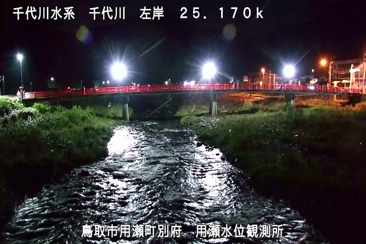用瀬水位観測所