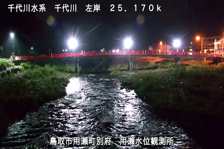 用瀬水位観測所